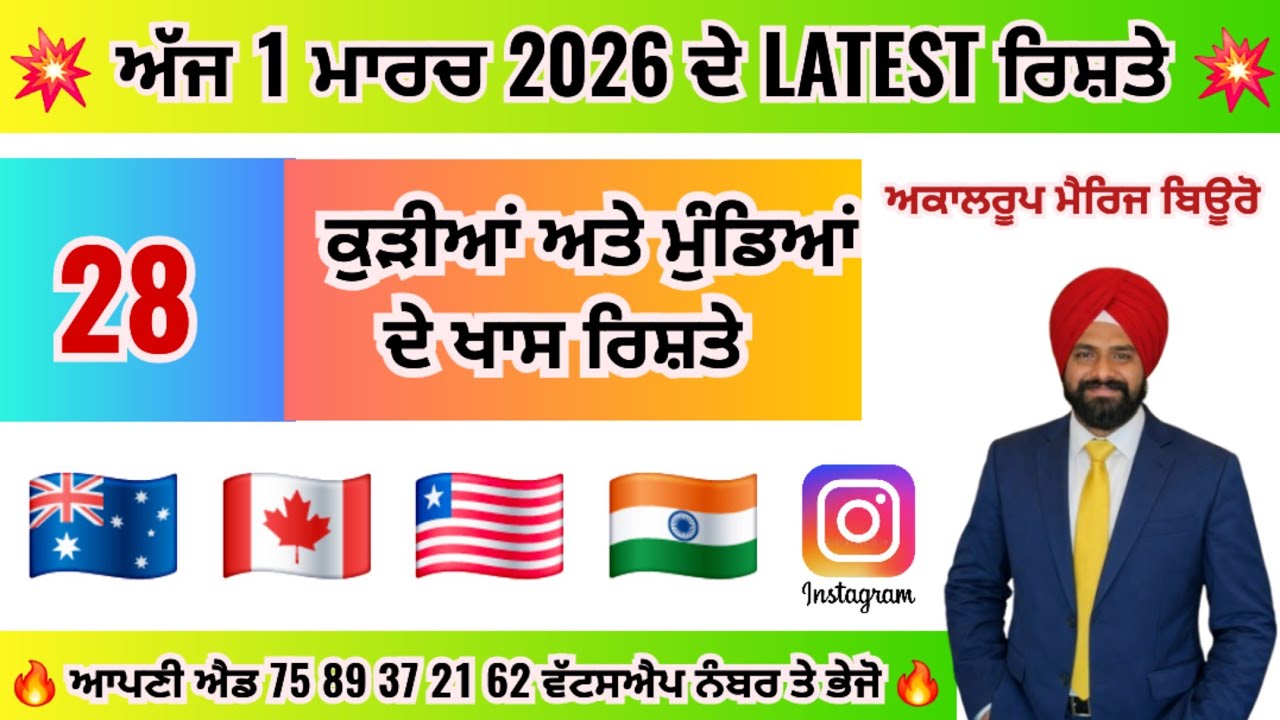  🖐 28 ਕੁੜੀਆਂ ਅਤੇ ਮੁੰਡਿਆਂ ਦੇ ਖਾਸ ਰਿਸ਼ਤੇ 🔥 ਕੈਨੇਡਾ 🇨🇦 ਆਸਟ੍ਰੇਲੀਆ 🇦🇺 🌻 ਕੁੜੀਆਂ ਦੇ ਰਿਸ਼ਤੇ ਮੁੰਡਿਆਂ ਨਾਲੋੰ ਜਿਆਦਾ
