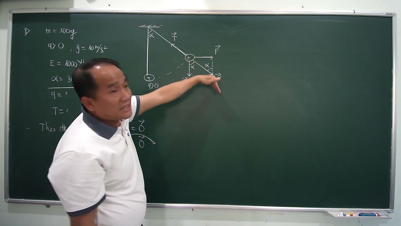 VẬT LÍ 11 - CÂN BẰNG ĐIỆN TÍCH KHI TREO TRÊN DÂY ĐẶT TRONG ĐIỆN TRƯỜNG