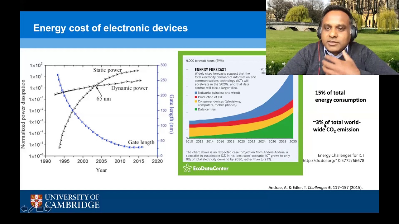 “Van der Waals contacts on 2D Semiconductors” by Professor Manish Chhowalla