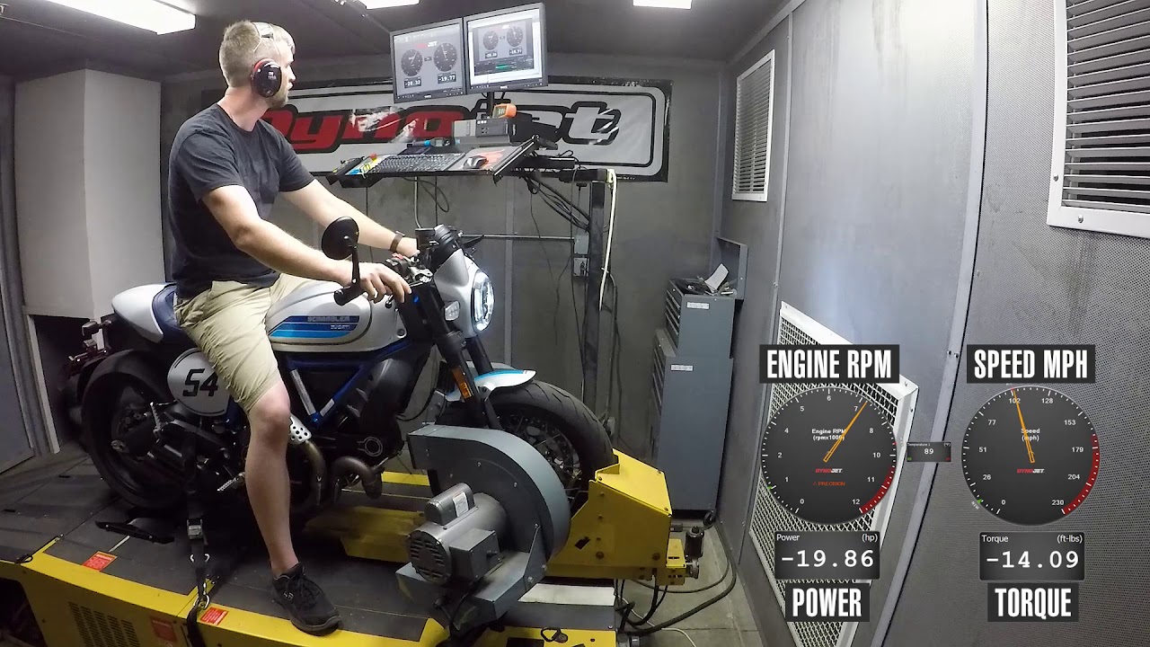 2019 Ducati Scrambler Cafe Racer Dyno