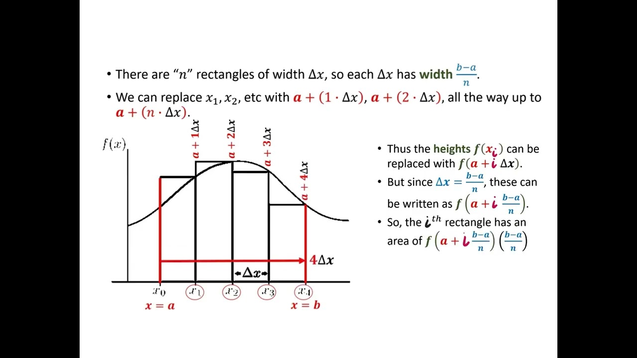 5.2 The Definite Integral-Day 2