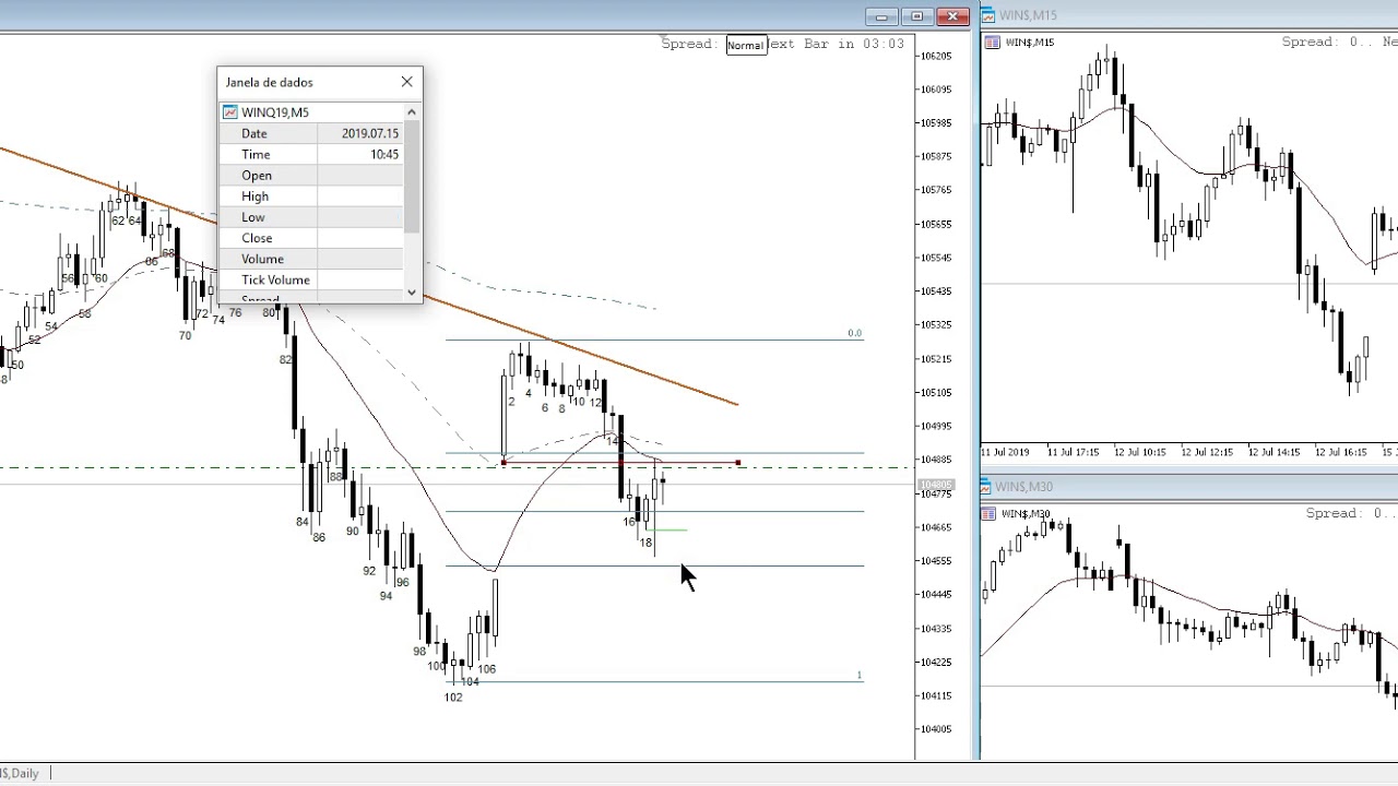 Dicas sobre paciencia em 15 07 19   Felippe Aranha