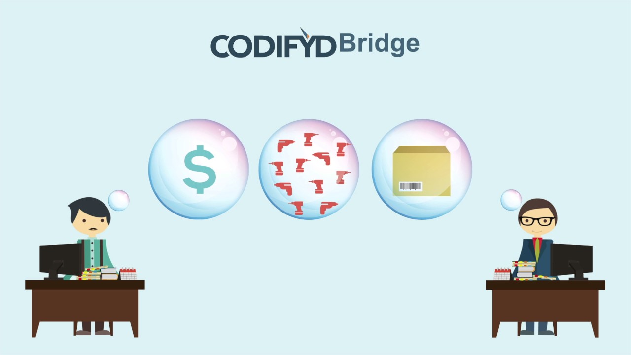 Codifyd BRIDGE - Artificial Intelligence Product Content Exchange Platform