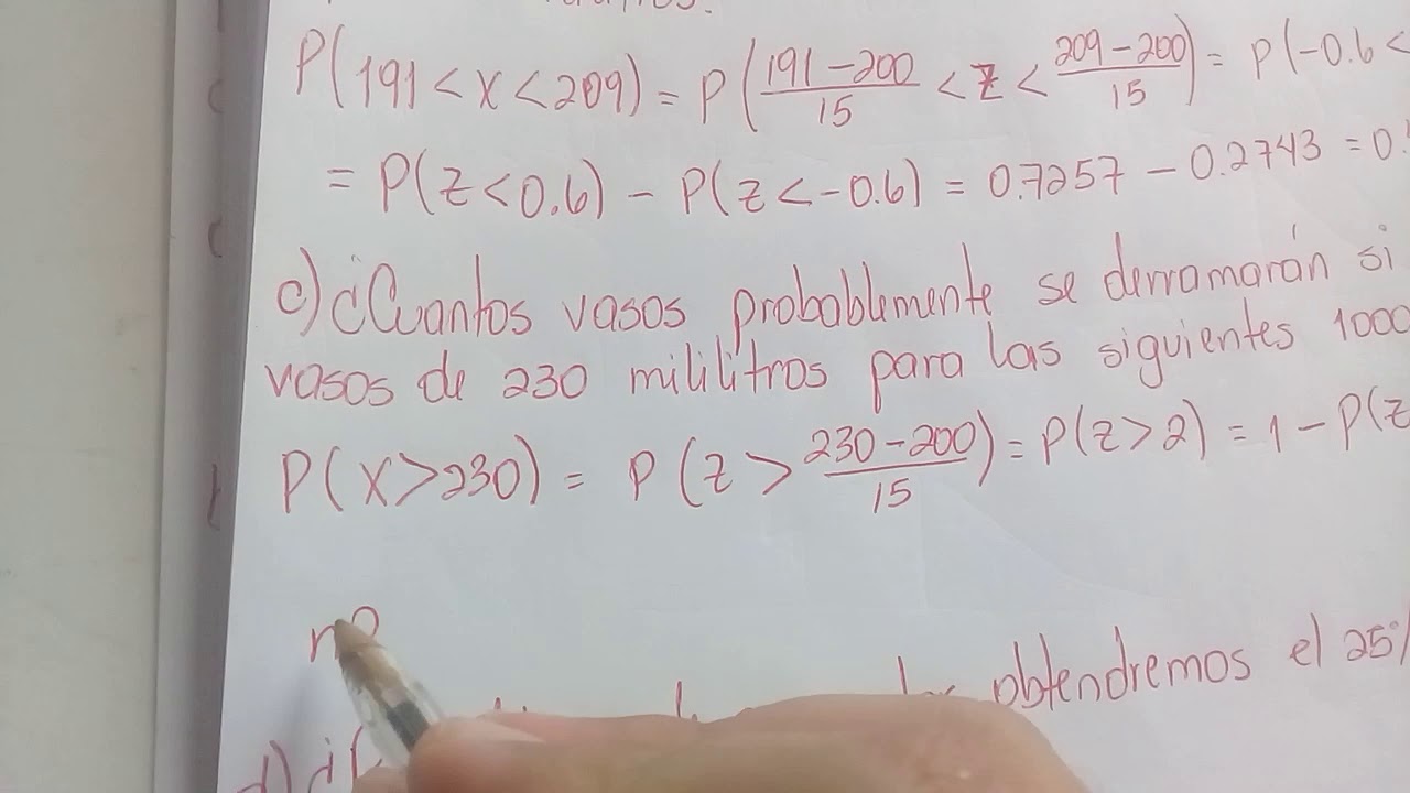 Ejemplo 2 Distribución Normal