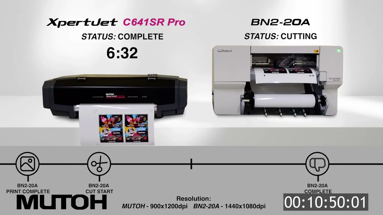 Test prędkości druku i cięcia w nowym ploterze MUTOH XpertJet C641SR