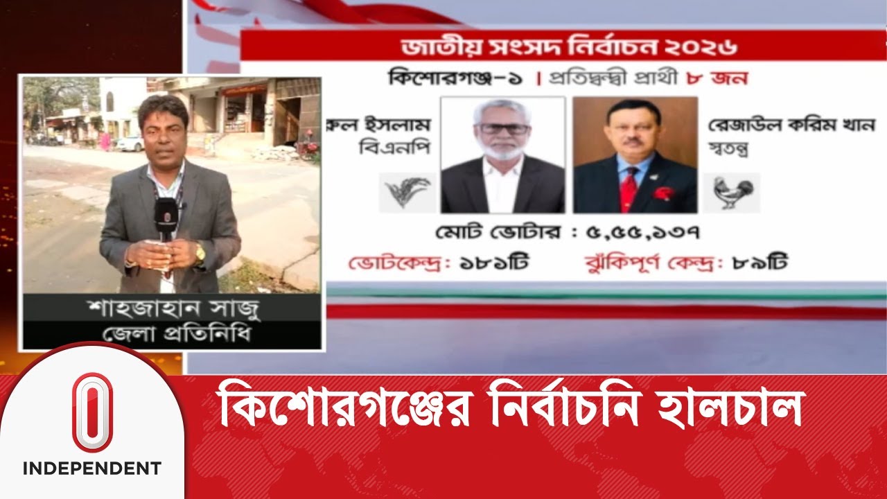কিশোরগঞ্জের প্রতিটি আসনেই প্রচারণায় ব্যস্ত সব প্রার্থীরা | Kishoreganj | Election | Independent TV