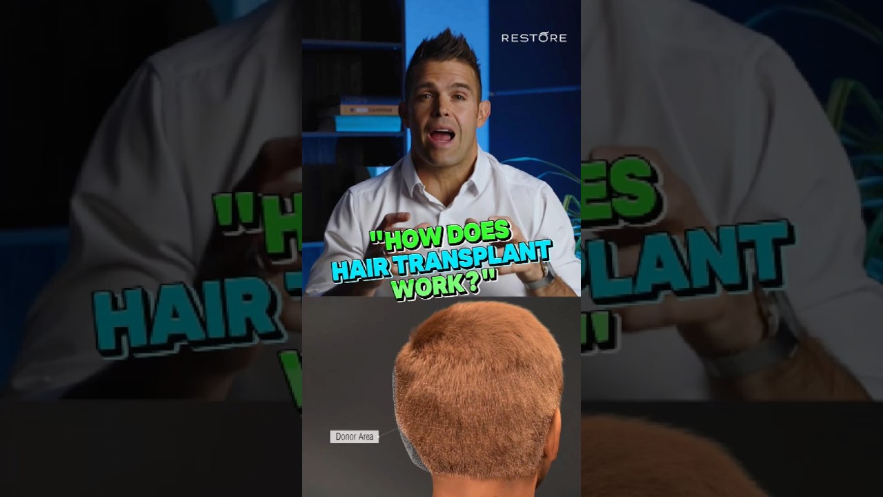 🤔 How does Hair Transplant work?