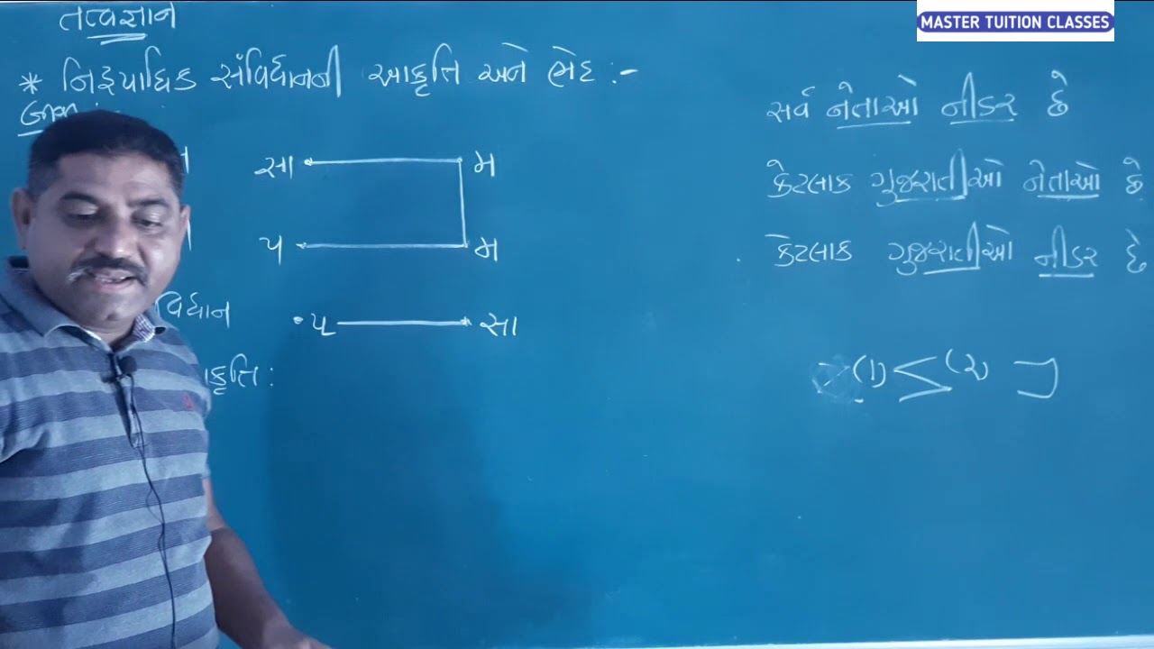12th Arts tatvgyan|chapter 4|તત્વજ્ઞાન|નિરૂપાધિક સંવિધાનની આકૃતિ અને ભેદ|5 mark