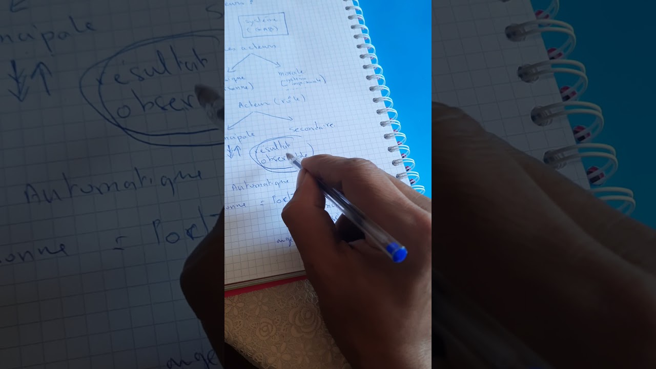 cours uml 1: Les acteurs en uml - darija