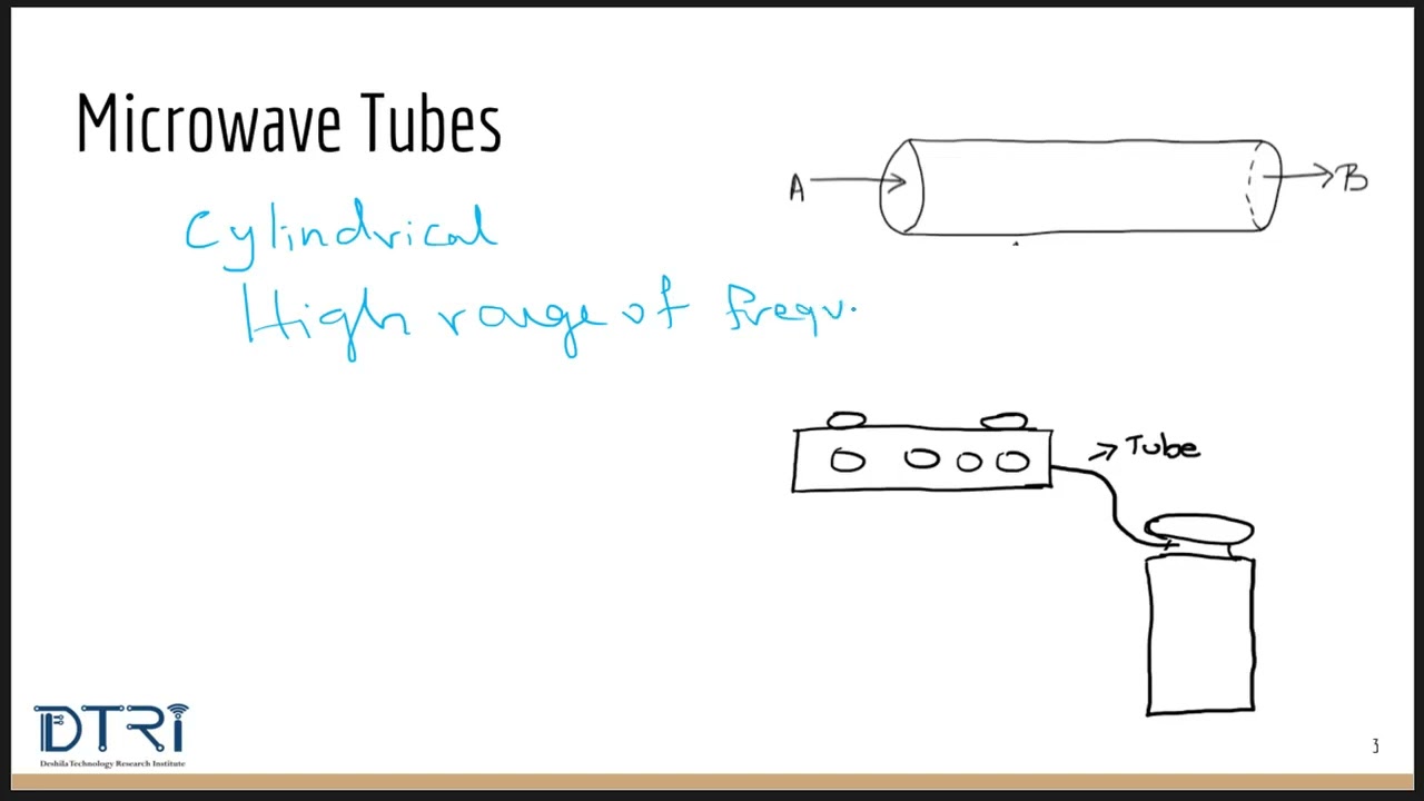 1_What is a Microwave Tube?