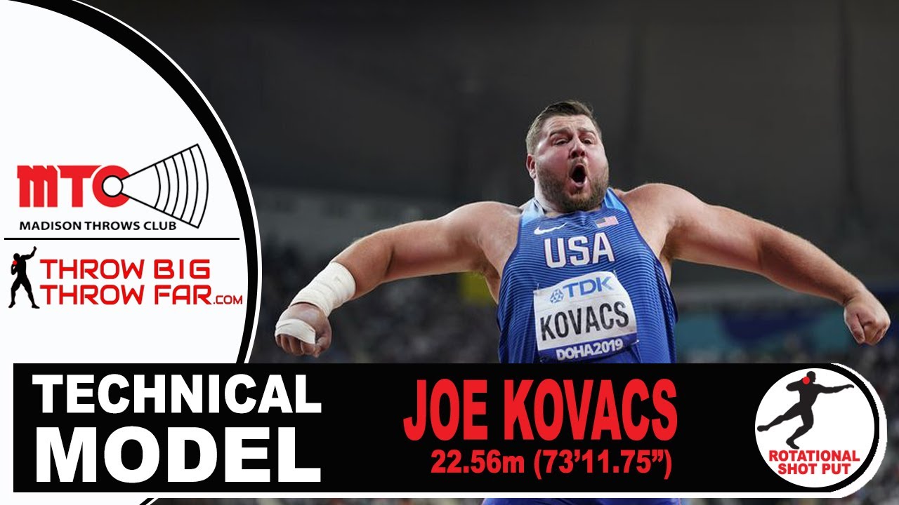 JOE KOVACS ROTATIONAL SHOT PUT Breakdown