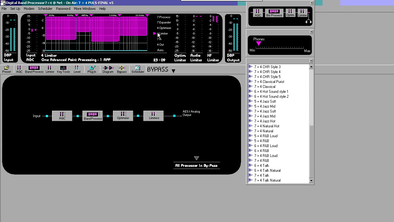 IDT DBP 7 + 4 @ NET Test2