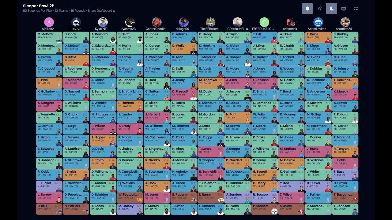Fantasy Football Tools To Draft Like a Pro