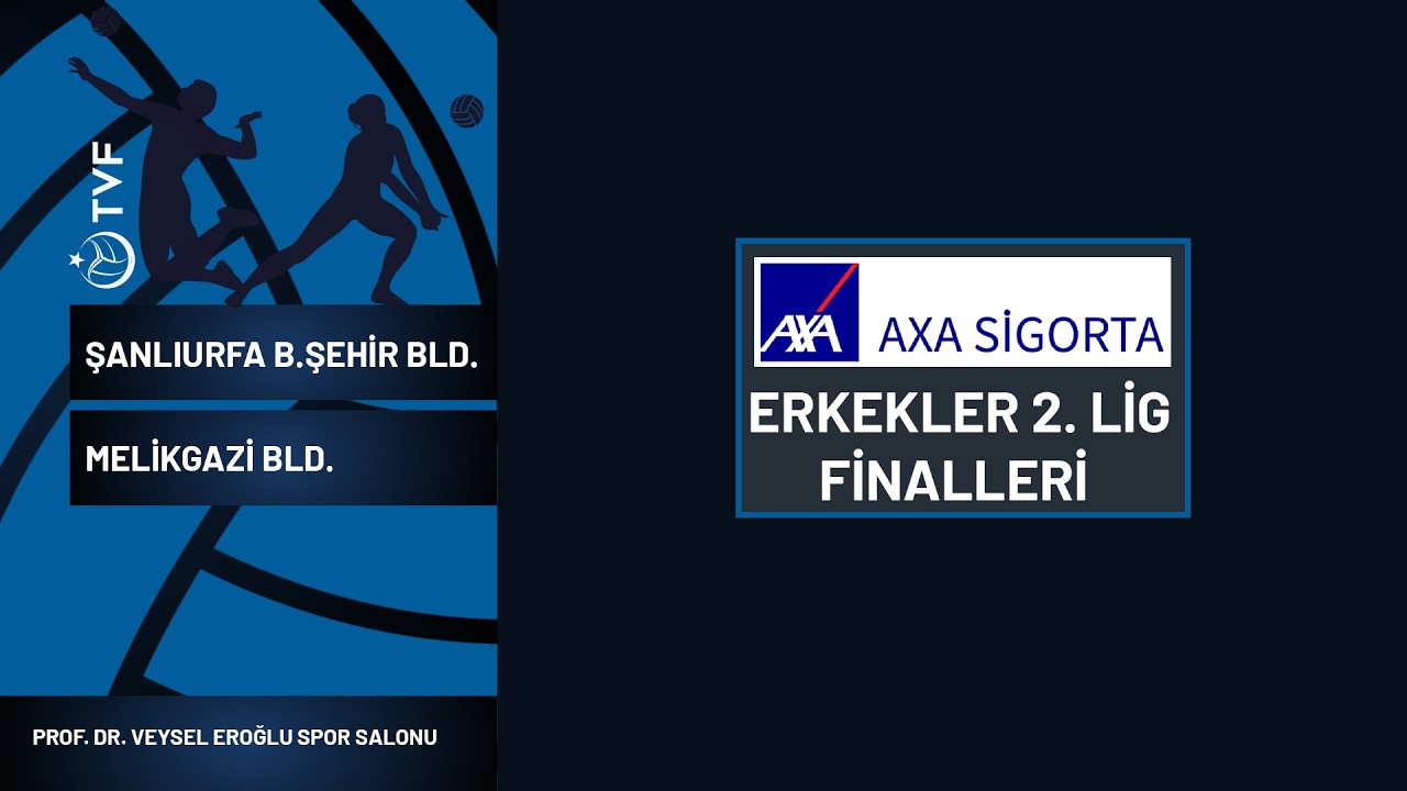 ŞANLIURFA B.ŞEHİR BLD. - MELİKGAZİ BLD. AXA Sigorta Erkekler 2. Ligi Finalleri