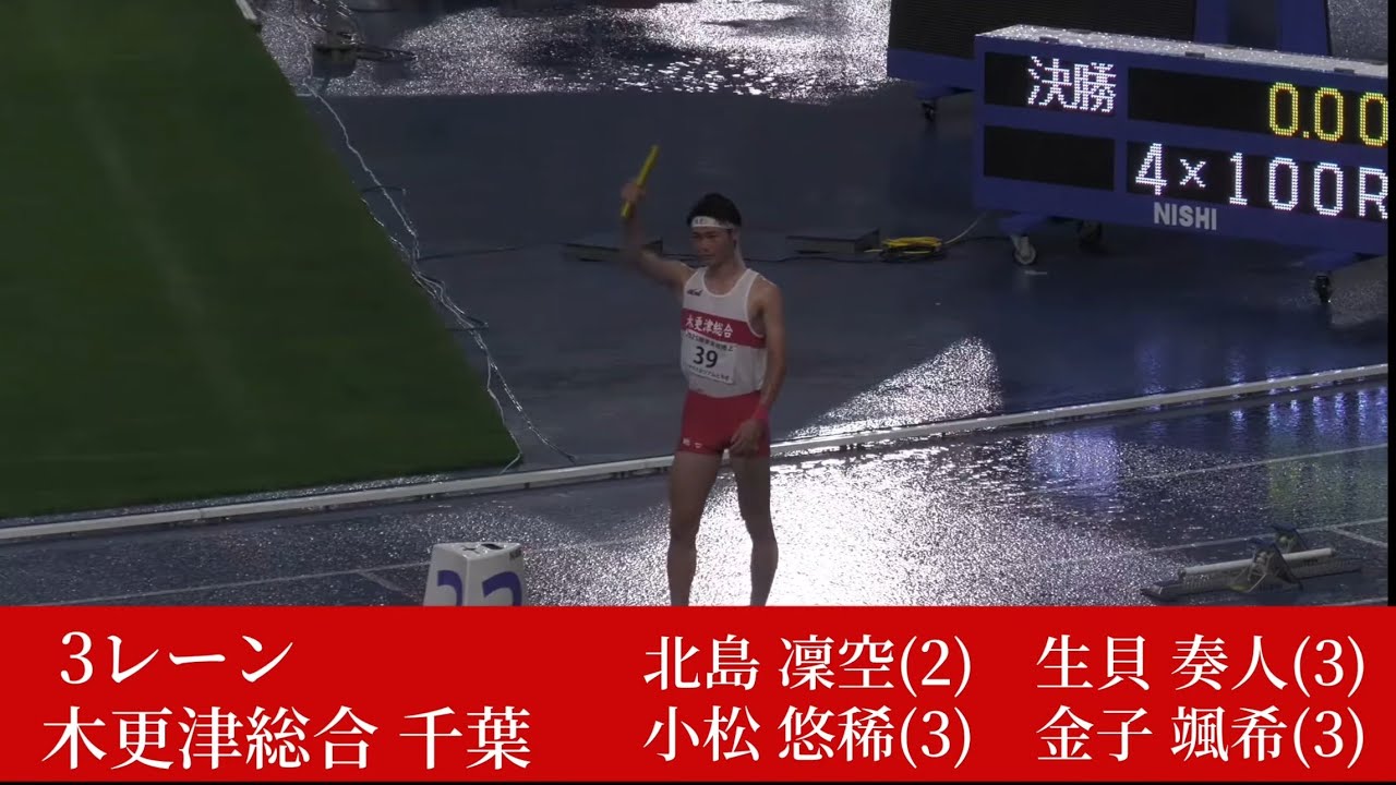 4継 木更津総合2025