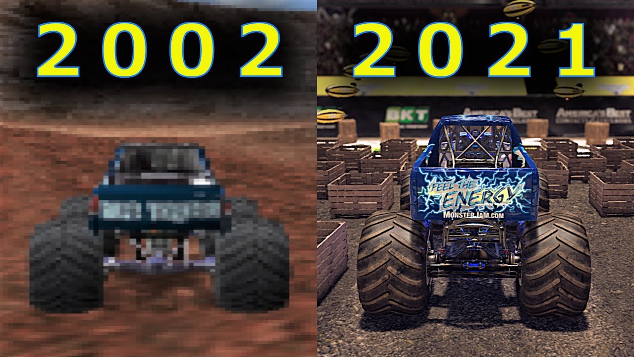 History of Blue Thunder from Monster Jam & Monster Truck Games
