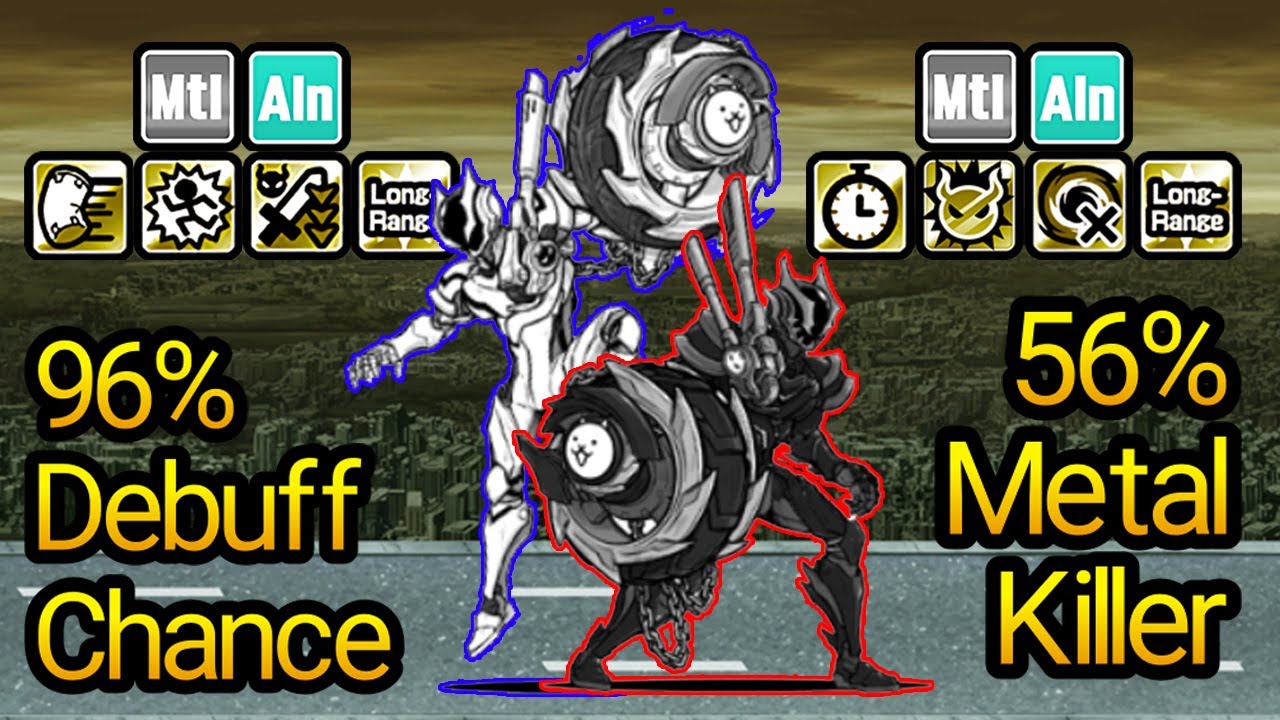 Enter New Dark Heroes: Mech Patrol Axel / Steel Sergeant Axel! (14.0 Update) [The Battle Cats]