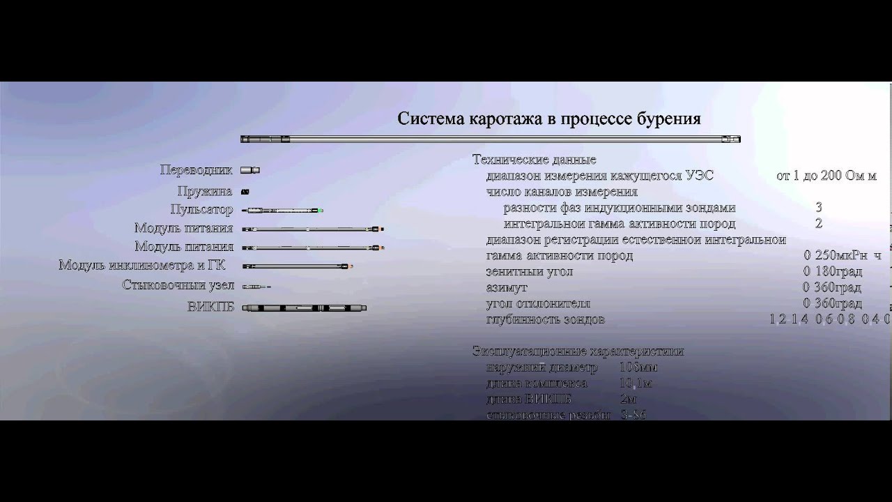 LWD 102 www.looch.ru