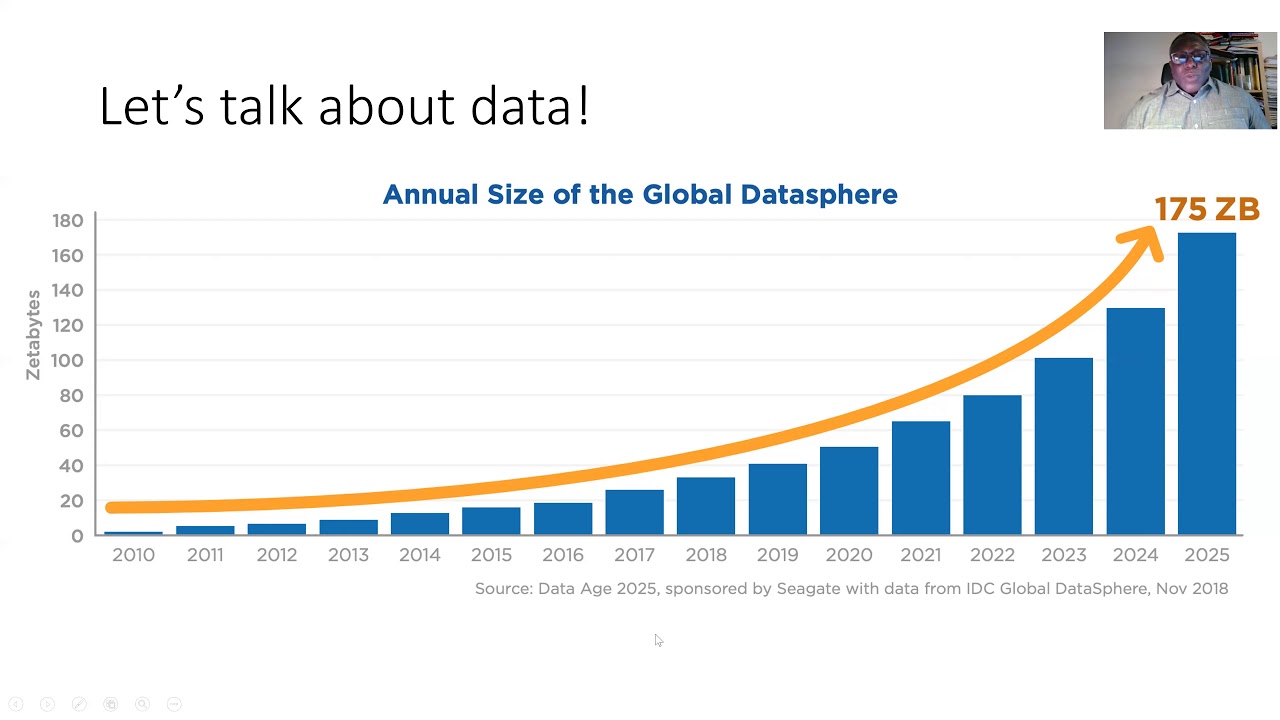 Introduction to Data Science - Lecture 1
