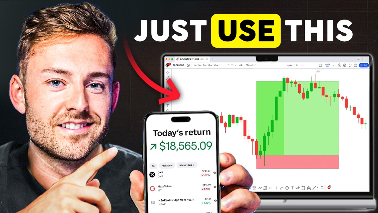 My Trading Strategy is Boring But Made Me $18,565 (Step By Step)