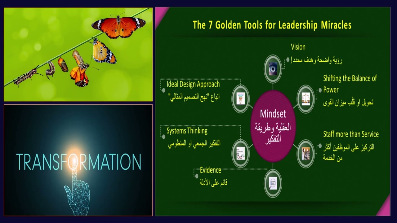 Transformation Blueprint: The Strategic Concepts for a Better Tomorrow!