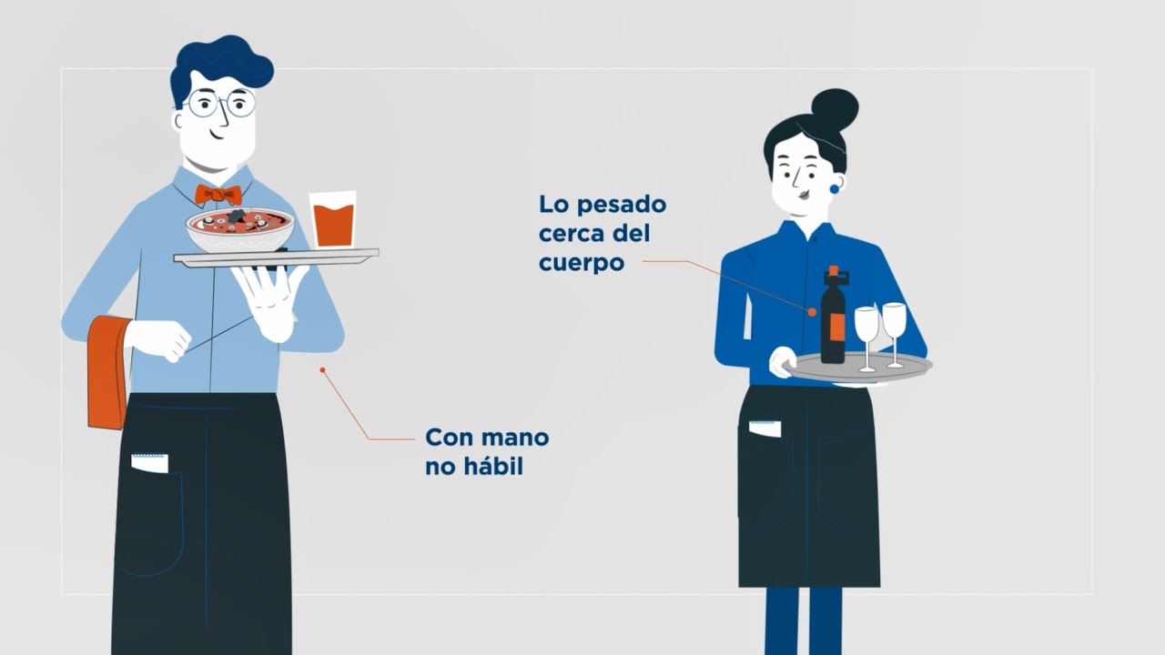 2.5 &ndash; Tips para un Servicio de Calidad