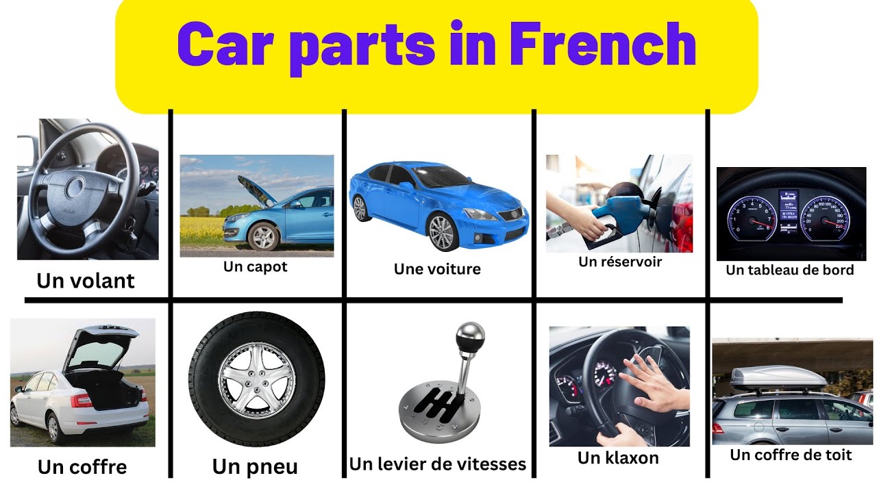 🚗 Les Parties de la Voiture en Français – Car Parts Vocabulary 🇫🇷