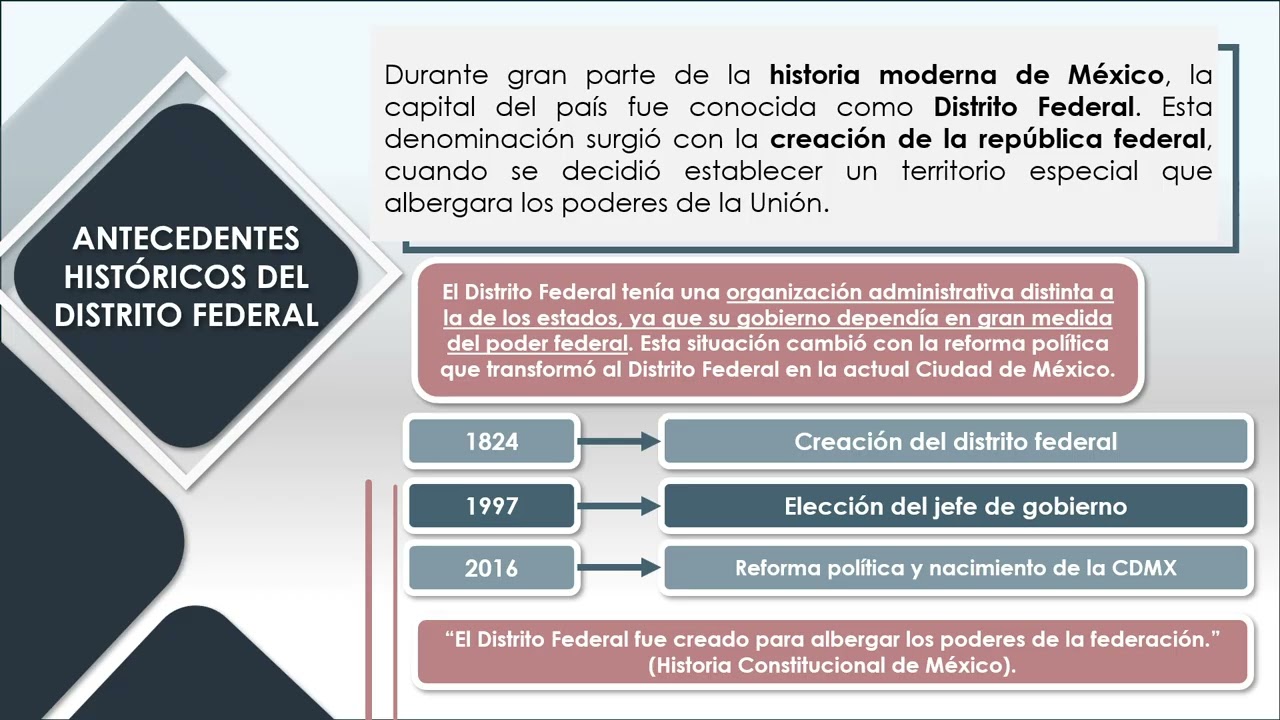 7. La Ciudad de México