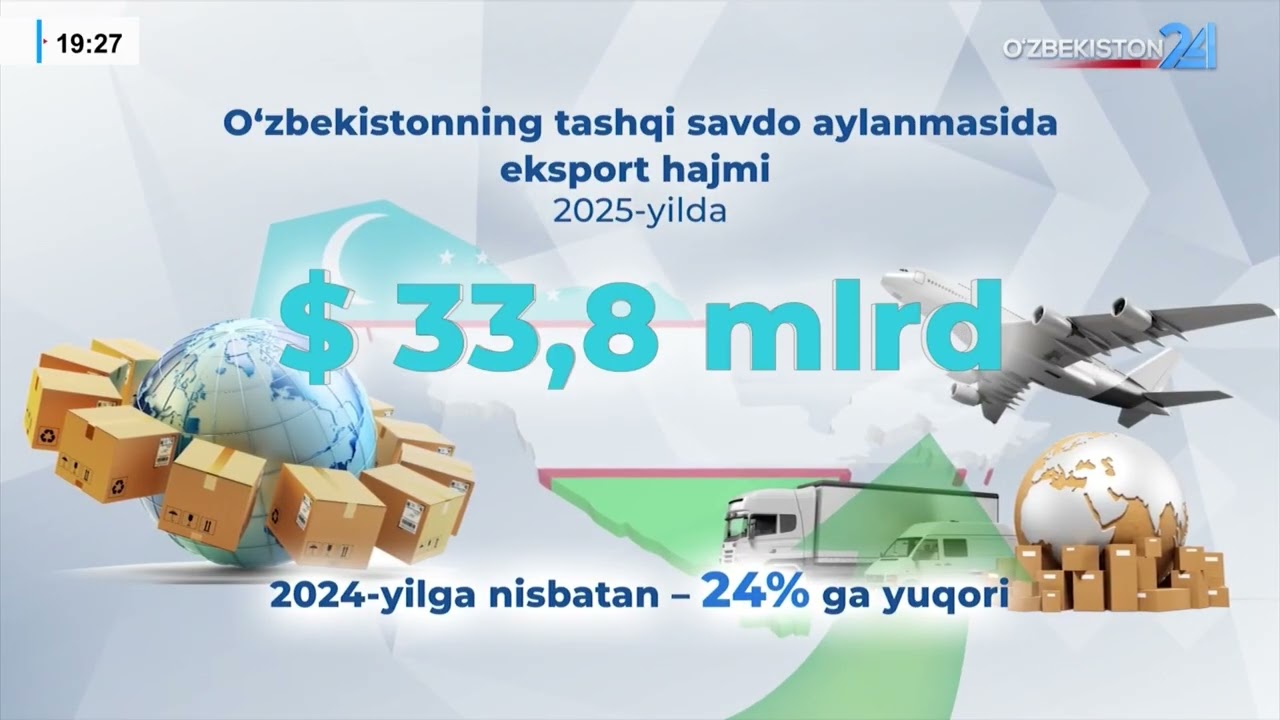 2025-yilda eksport qancha bo‘ldi?  Raqamlar sizni hayron qiladi.