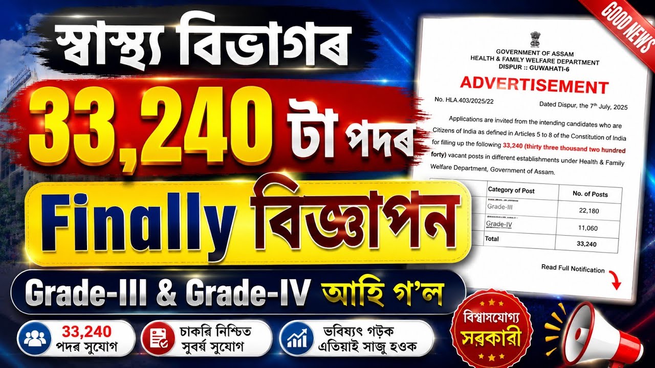 Helth বিভাগৰ Finally Apply Date আহিল - Dme new vacancy 2026 | Dhs new vacancy 2026 | Jobs in Assam |