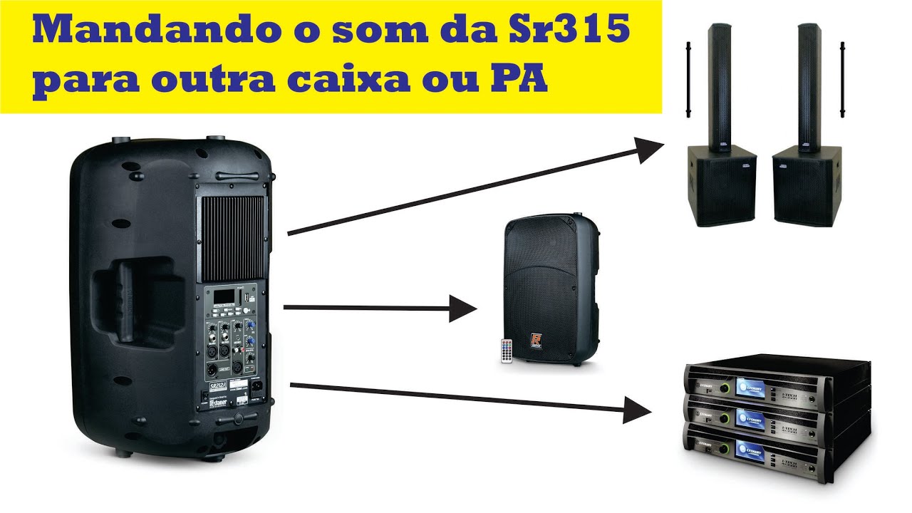 Mandando o som da Staner SR315 para outra caixa ou PA