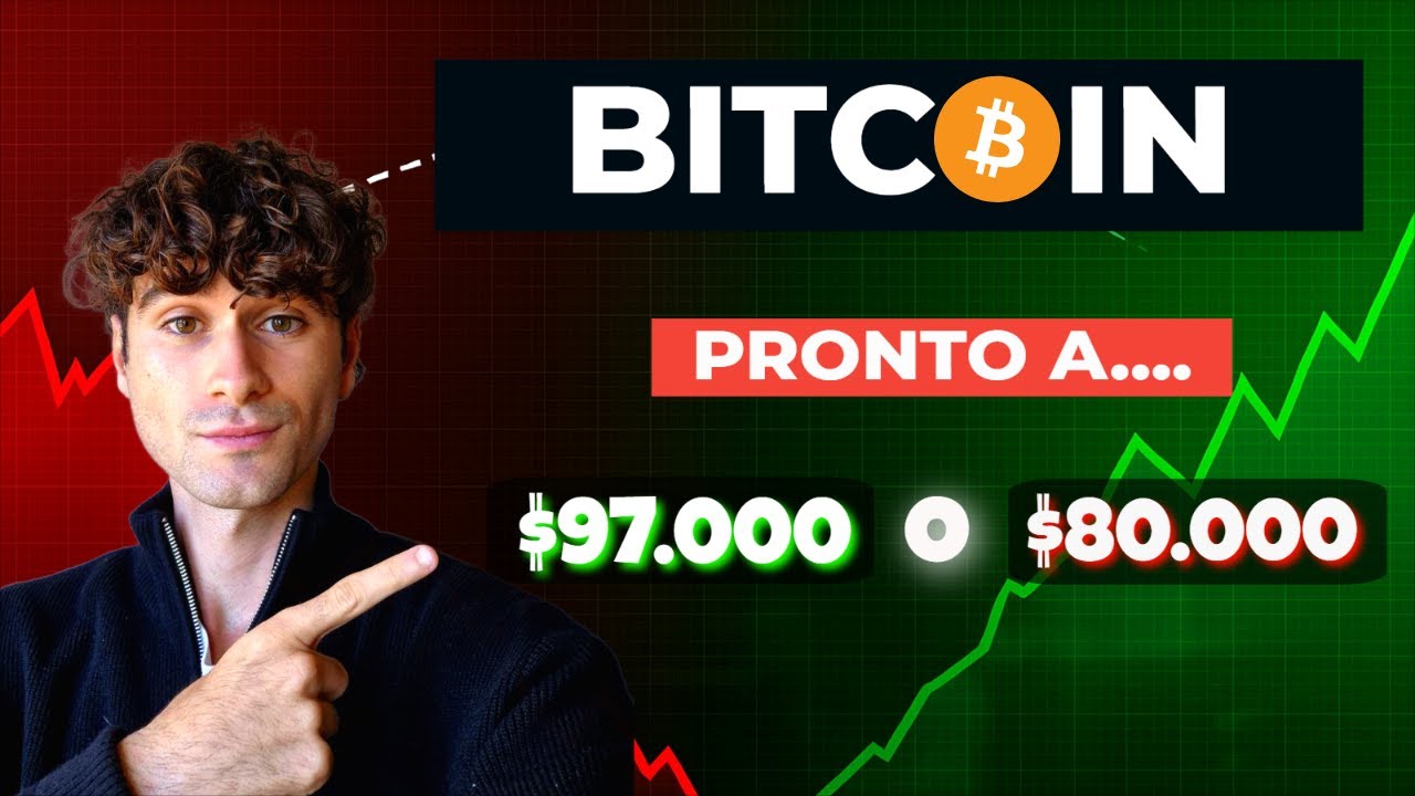 Bitcoin,pronto alla prossima mossa?!💥