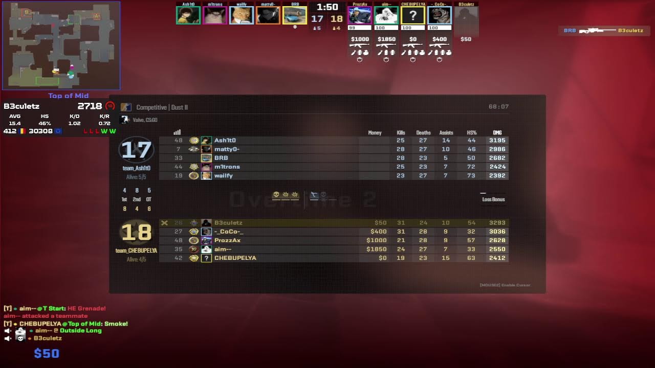 RO | Faceit Premium | Road To 3k elo