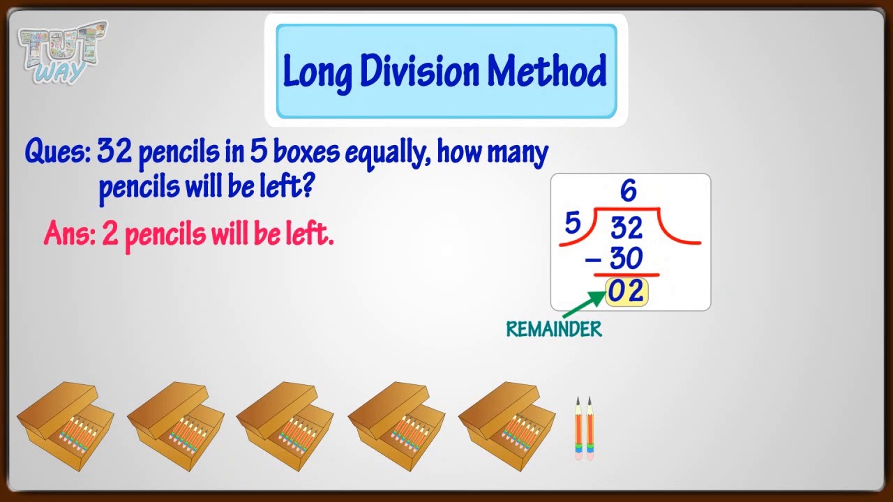 Division- word problems | Math | Grade-3,4 | TutWay |