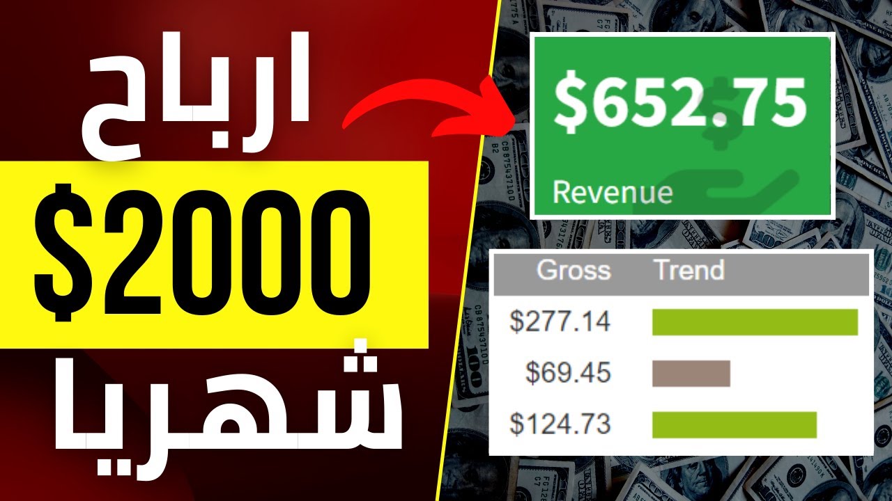 CPA كيف تحول 15$ الى 2000$ ارباح شهرية من التسويق بالعمولة و ال
