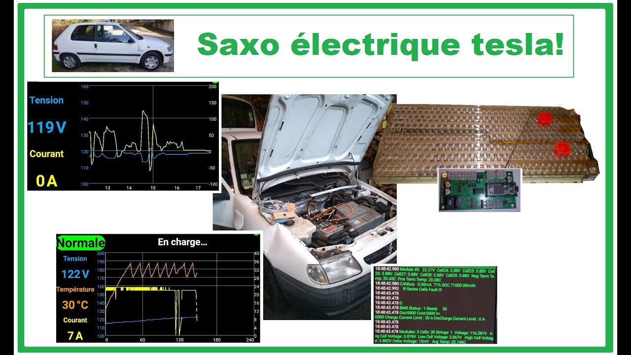 Saxo/Tesla.. Du NiCd au NMC.. Possible mais laborieux!