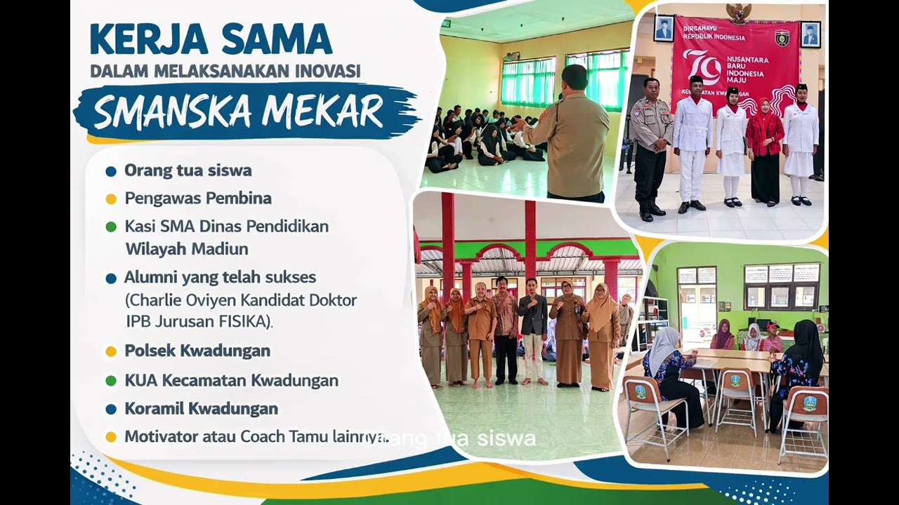 Smanska Mekar (SMA N 1 Kwadungan Meneguhkan Karakter) 