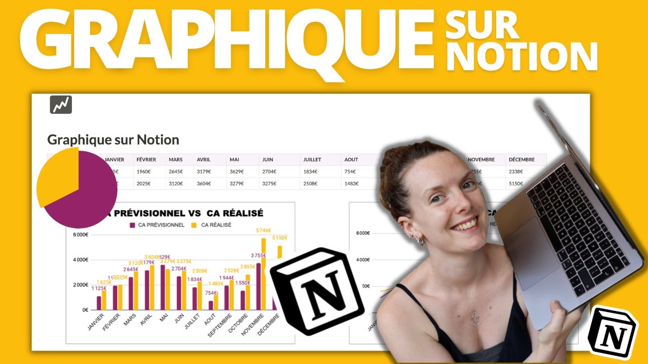 Comment mettre des graphiques sur Notion GRATUITEMENT | Excel, Notions charts, Notion metrics ...