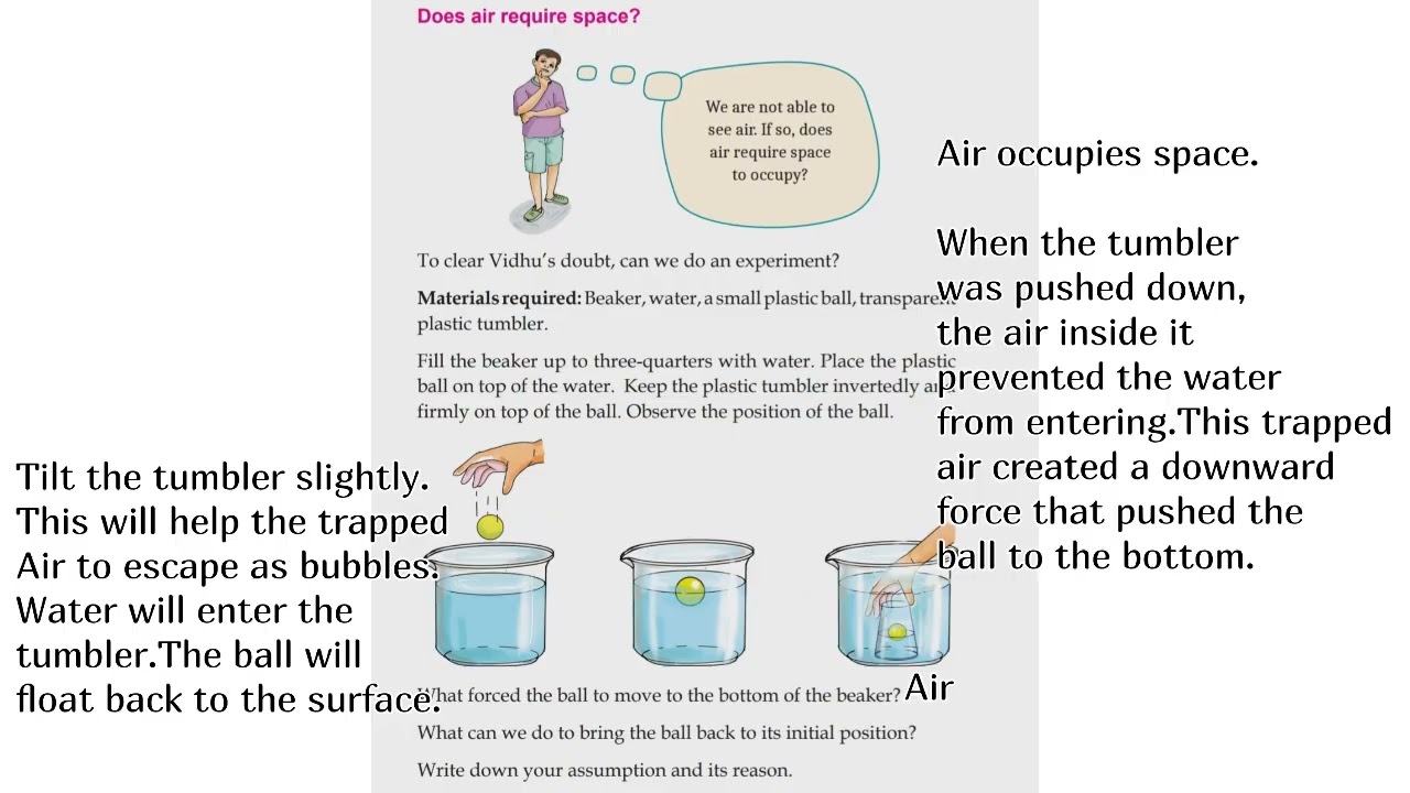 AROUND US IN DIFFERENT FORMS || LESSON 5 || EVS || CLASS 4 || KERALA SYLLABUS || NEW TEXTBOOK || 2 |