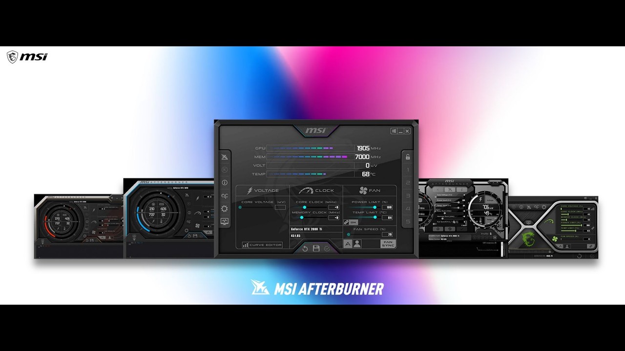 TUTORIAL - COMO UTILIZAR O MSI AFTERBURNER