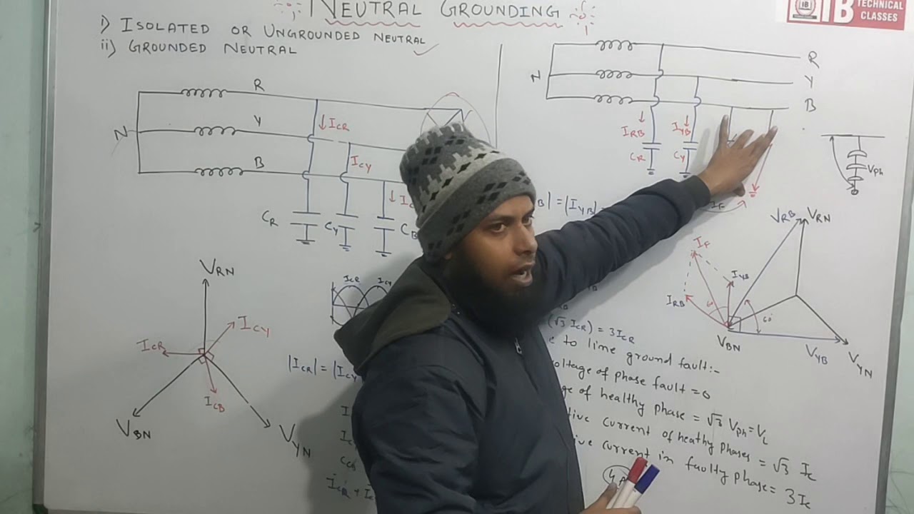 What is Neutral Grounding || What is Isolated or Ungrounded Neutral