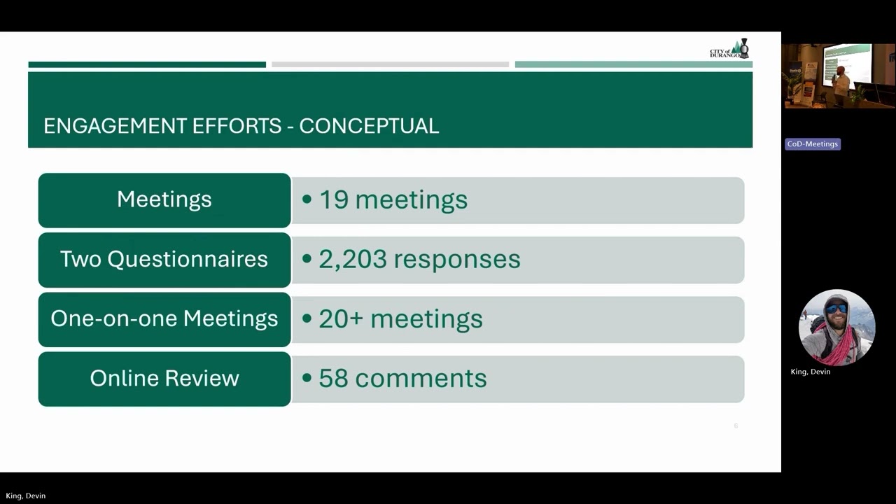 Downtown's Next Steps Meeting 6-4-25