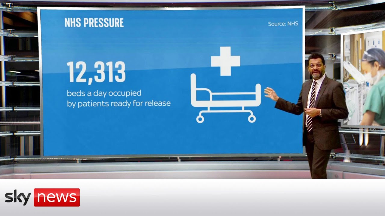 Analysis: Data shows the NHS is under acute stress