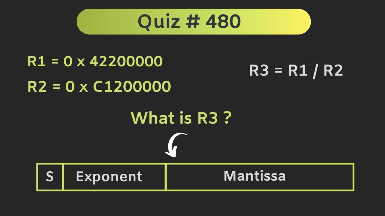 Solved Problems On Floating Point Arithmetic (Digital Electronics)  | Quiz # 480