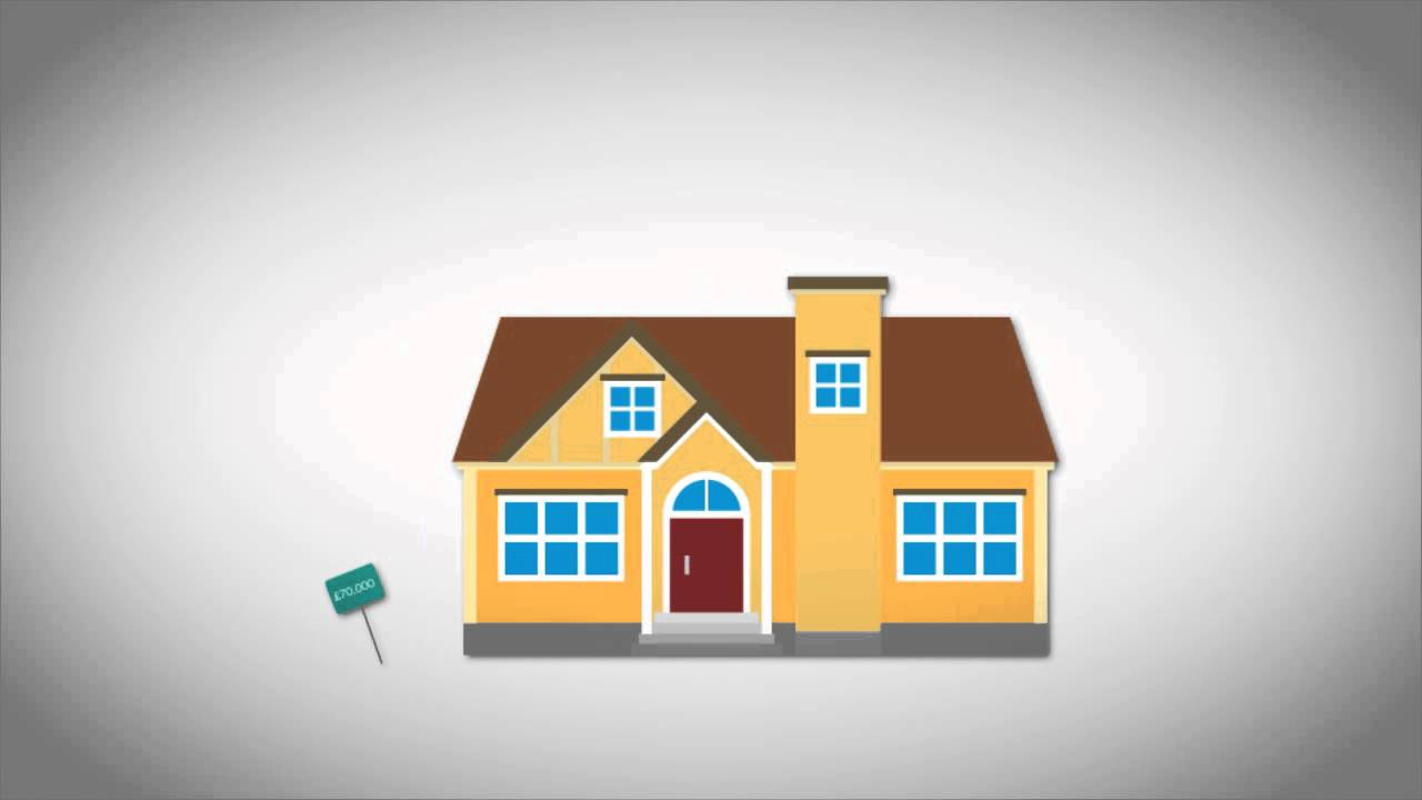 Explainer Video Buy2LetCars.com