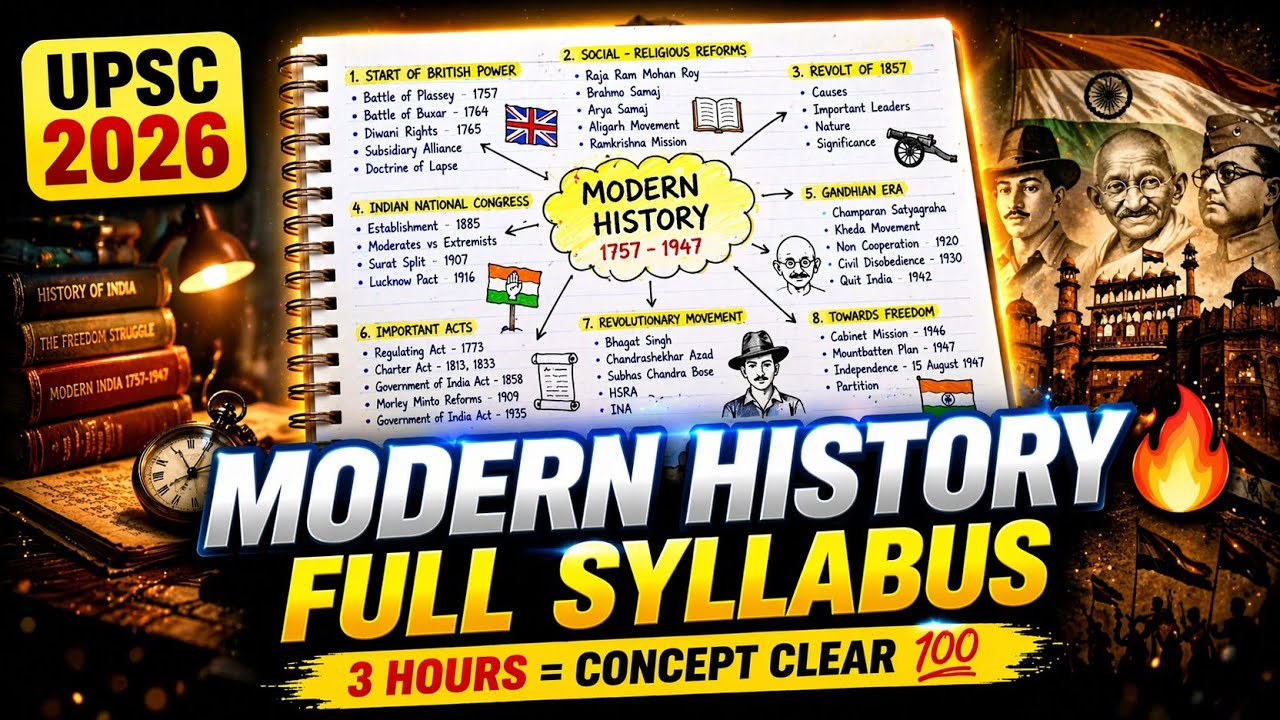 👉 Complete Modern History in One Shot 🔥 | Full Syllabus UPSC PRELIMS 2026 