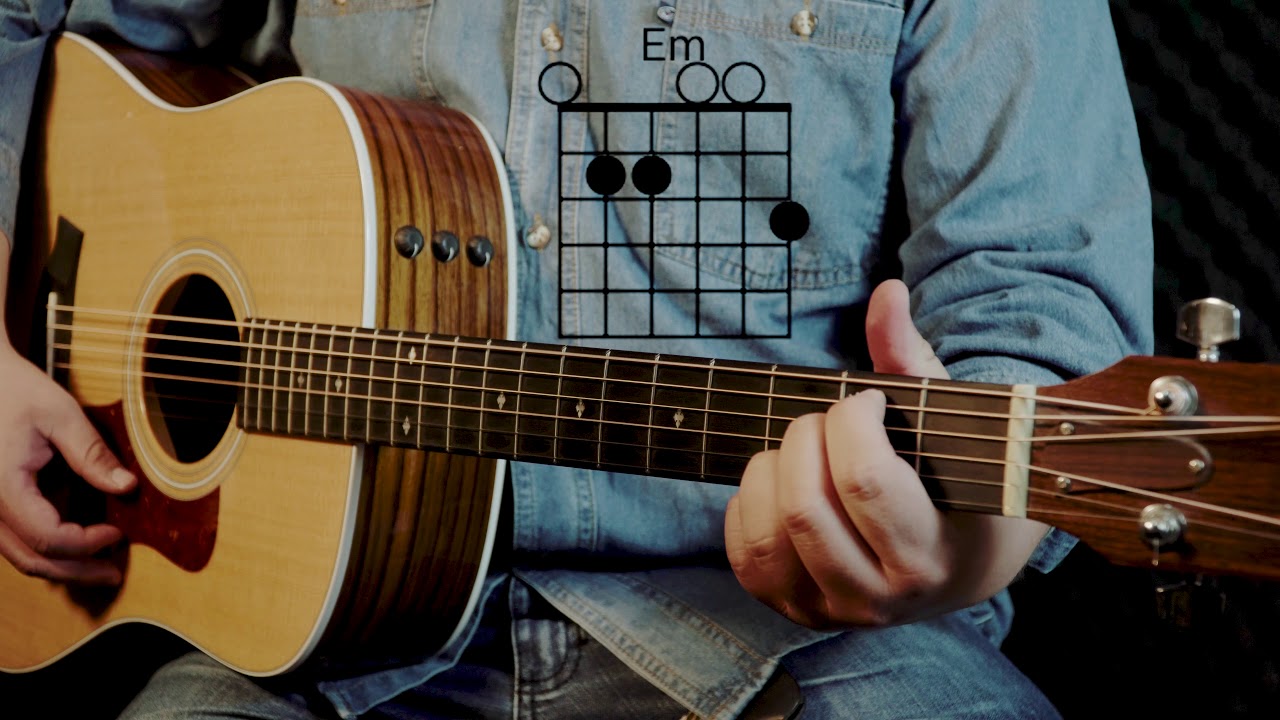 TUTORIAL GUITARRA \Cuerdas De Amor - Julio Melgar\ Sergio Vargas