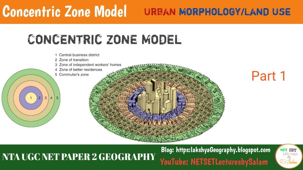 Part 1 | Concentric Zone Model | Urabn Land Use |  NTA UGC NET 2019