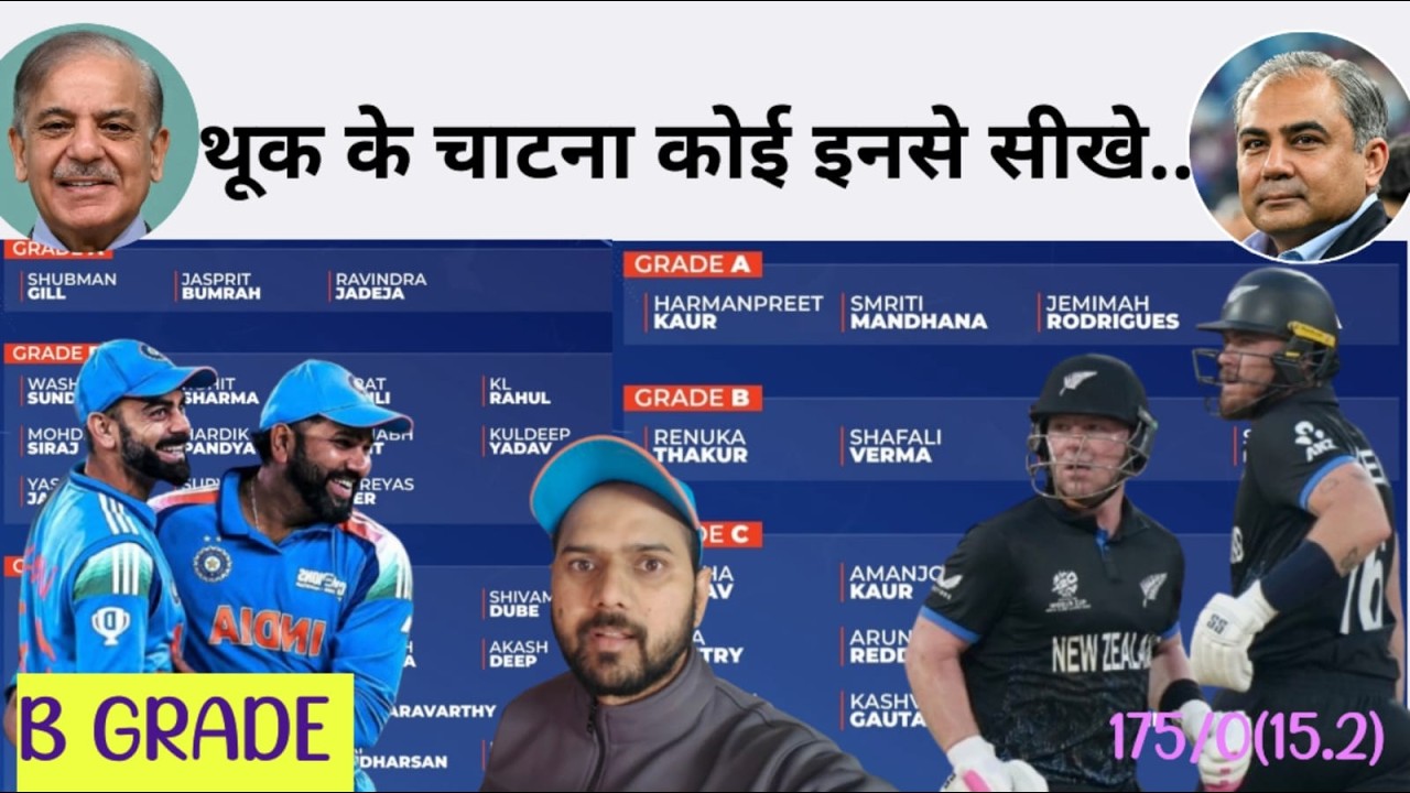AAP THUKIYE TO SAHI, AAP CHHATIYE TO SAHI, ANNUAL CONTRACT BCCI, NZ STATEMENT, WORLD CUP MATCH