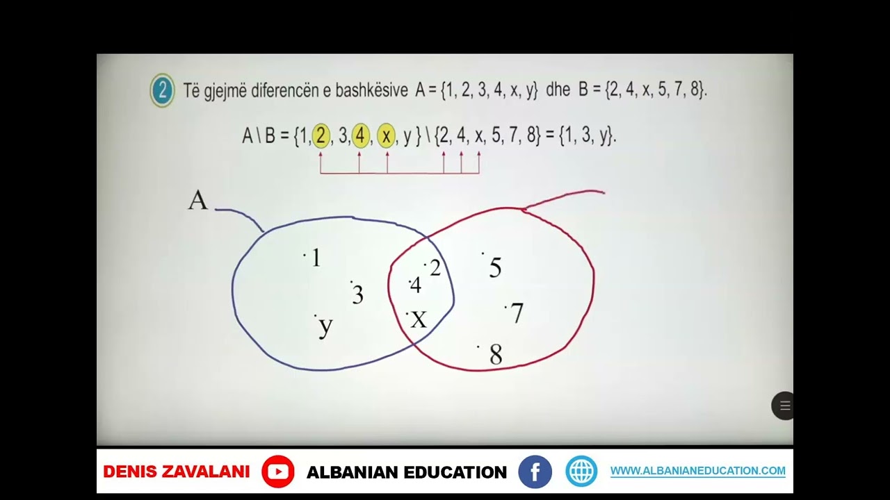 5 02 016 Java e katërt Matematikë Diferenca e bashkësive